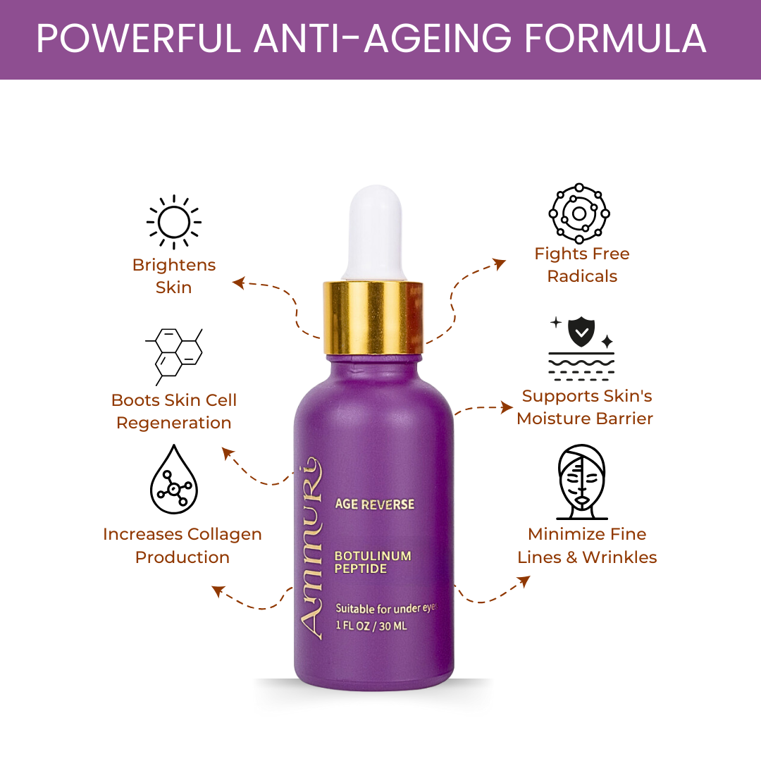 Ammuri Age Reverse Anti-Ageing Face Serum - Botox Alternative with Matrixyl 3000, Hyaluronic Acid, and Vitamin C for Youthful Radiance - Premium Skincare Ammuri Skincare