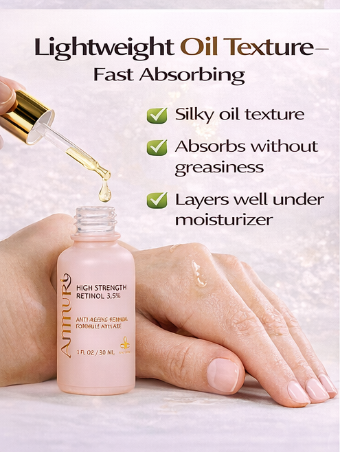 High Strength Retinol 3.5%: Why Encapsulated Retinol Delivers Results Without Irritation