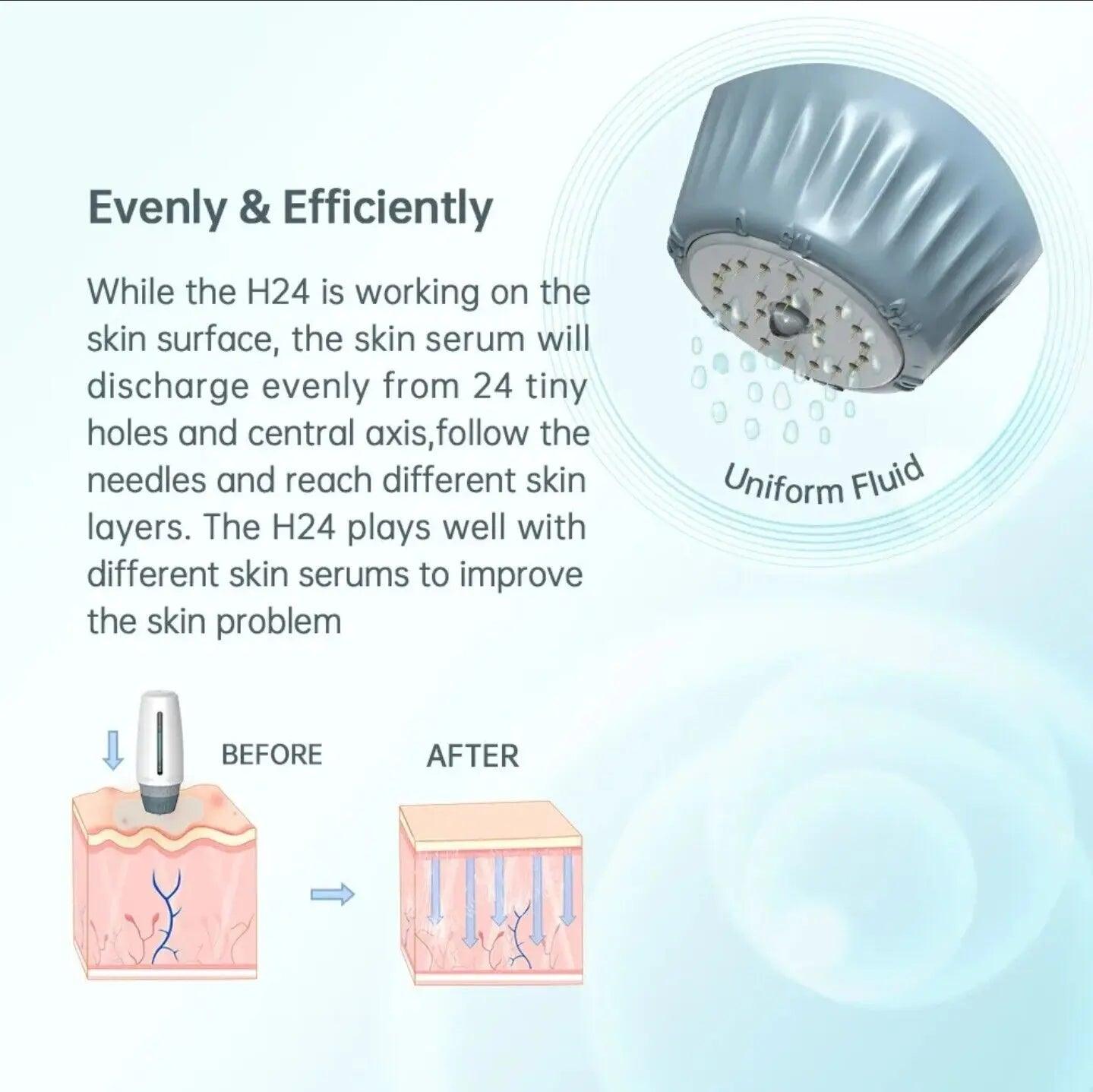 Ammuri Aesthetic Derma Roller System paired with skincare serums for maximum absorption