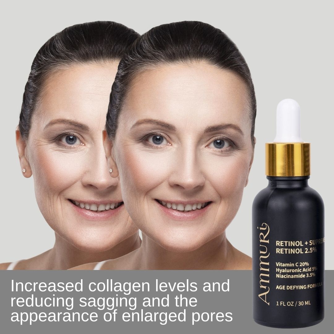 Ammuri Anti-Aging Retinol Serum & SPF 50 Vitamin C Moisturizer Set for Radiant Skin Ammuri Skincare