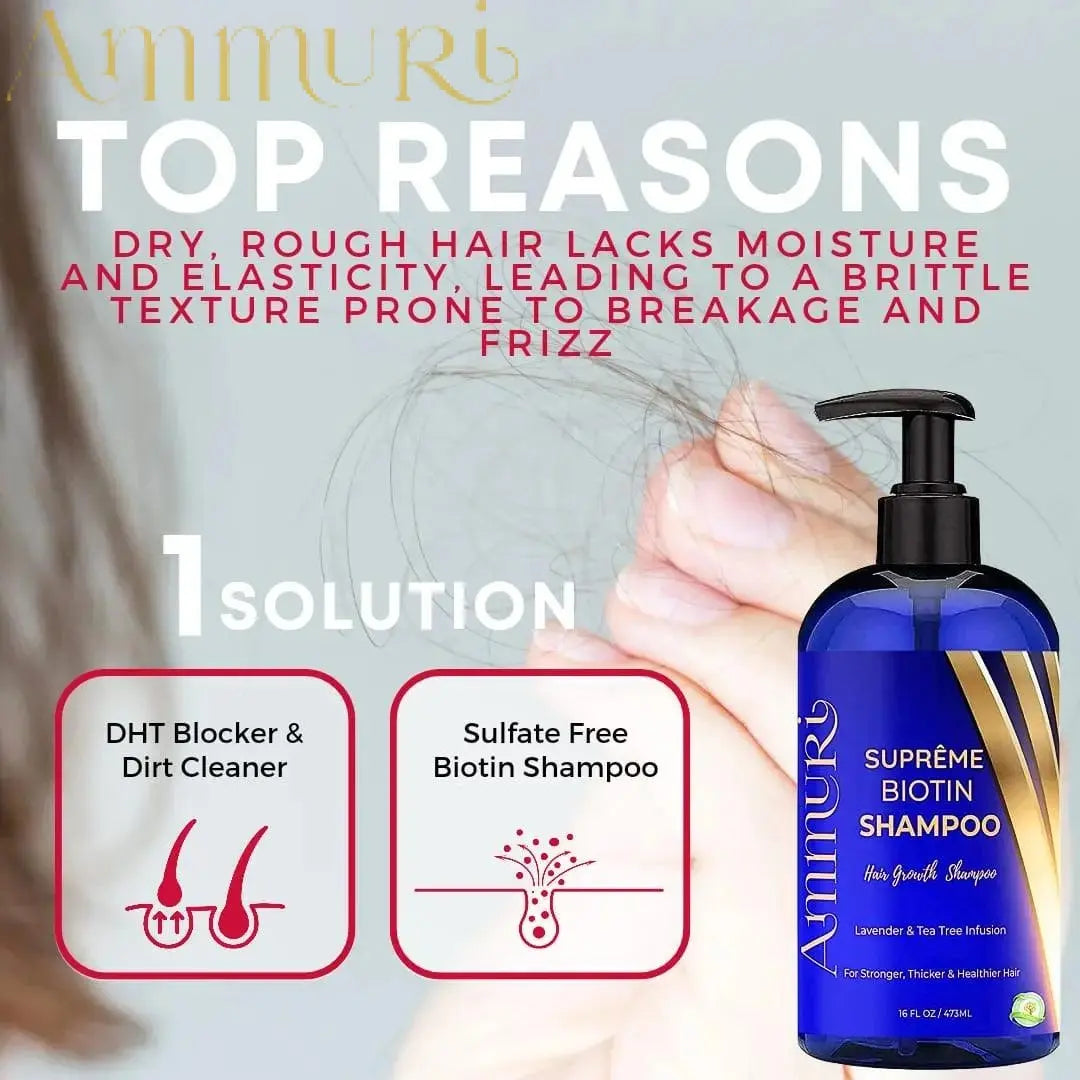 Ammuri Skincare Biotin DHT blocker shampoo bottle next to text explaining hair loss causes and shampoo benefits
