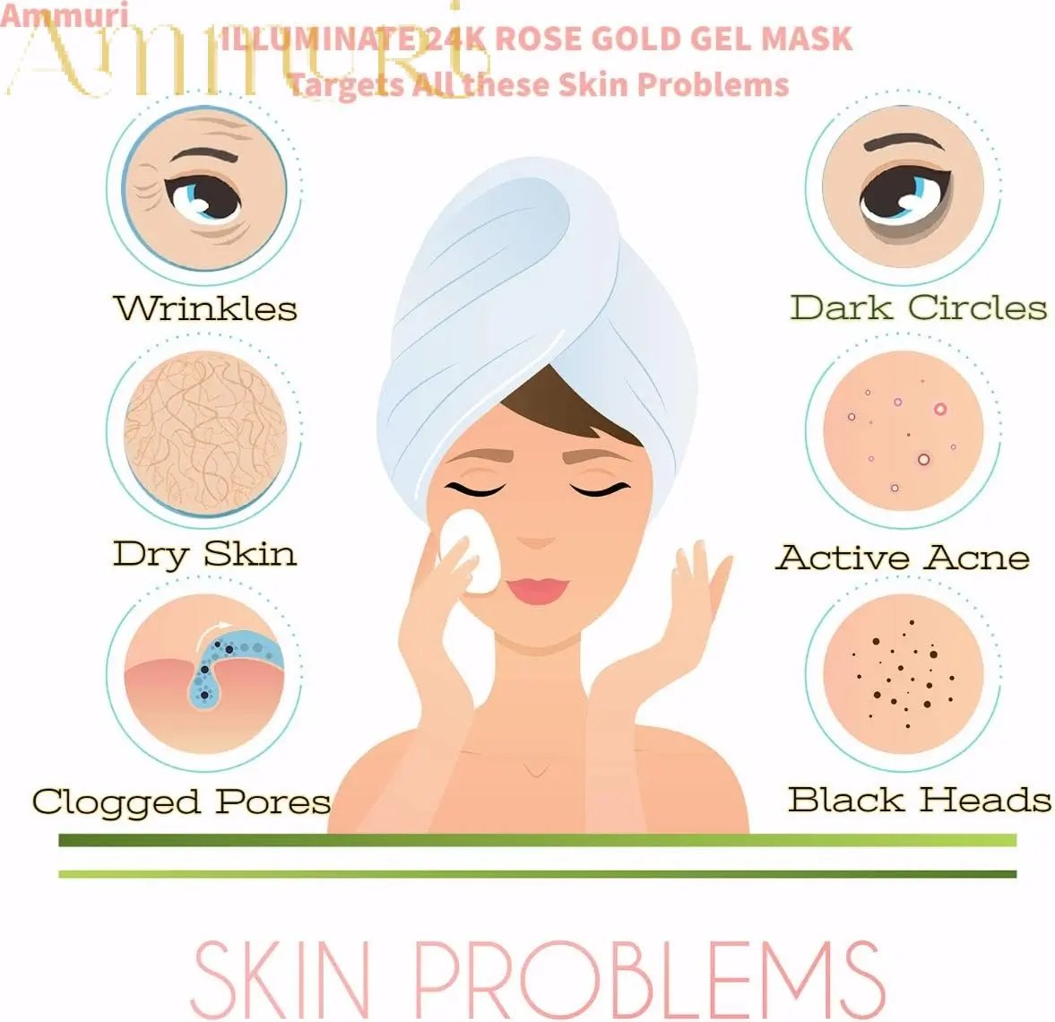 Ammuri Rose Clay 24K Gold Gel Face Mask – Pink Clay with Collagen, Niacinamide & Hyaluronic Acid – Hydrating, Pore Minimizer & Anti-Ageing Skincare, 250g Ammuri Skincare