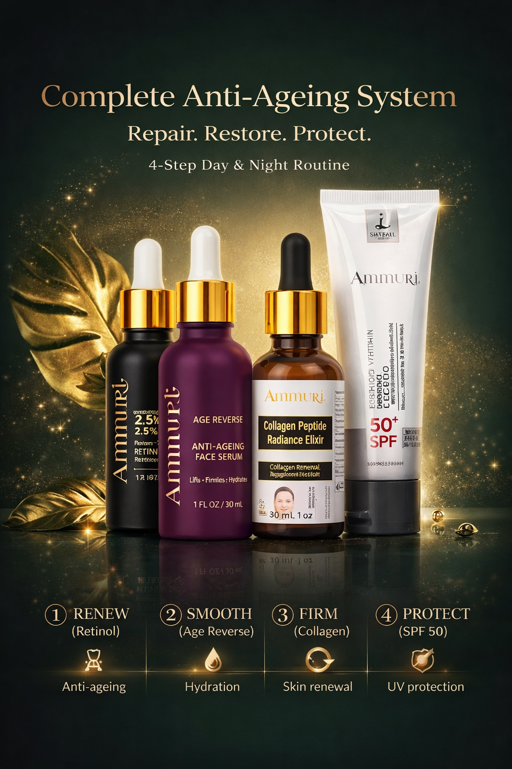 Ammuri Anti Ageing Set Retinol Collagen Serum + SPF 50 Cream Wrinkle Repair Glow