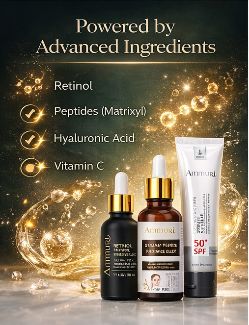 Ammuri Anti Ageing Set Retinol Collagen Serum + SPF 50 Cream Wrinkle Repair Glow