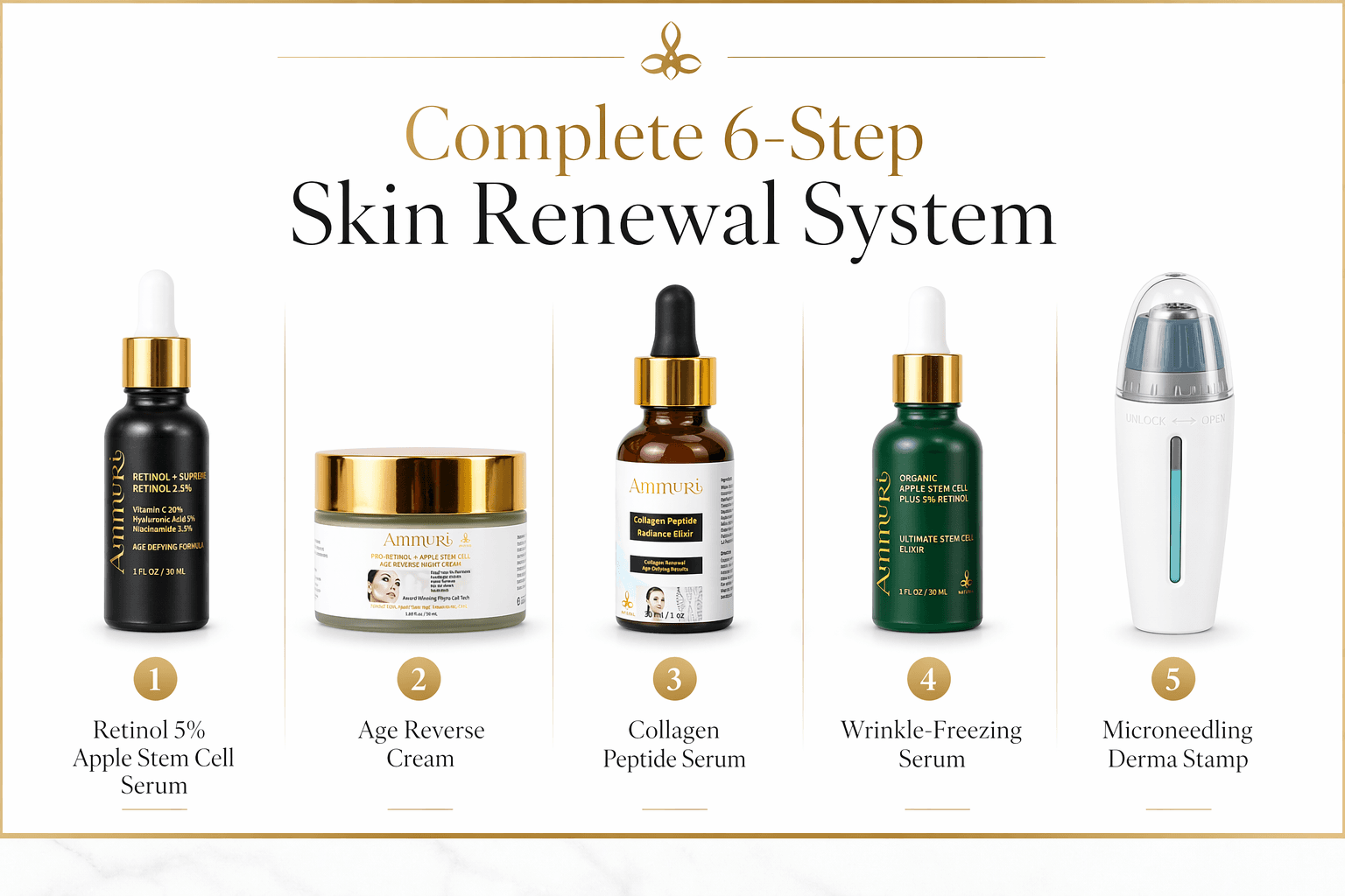 Ammuri Over 50s Intensive Repair Skincare Package – Ultimate Anti-Ageing