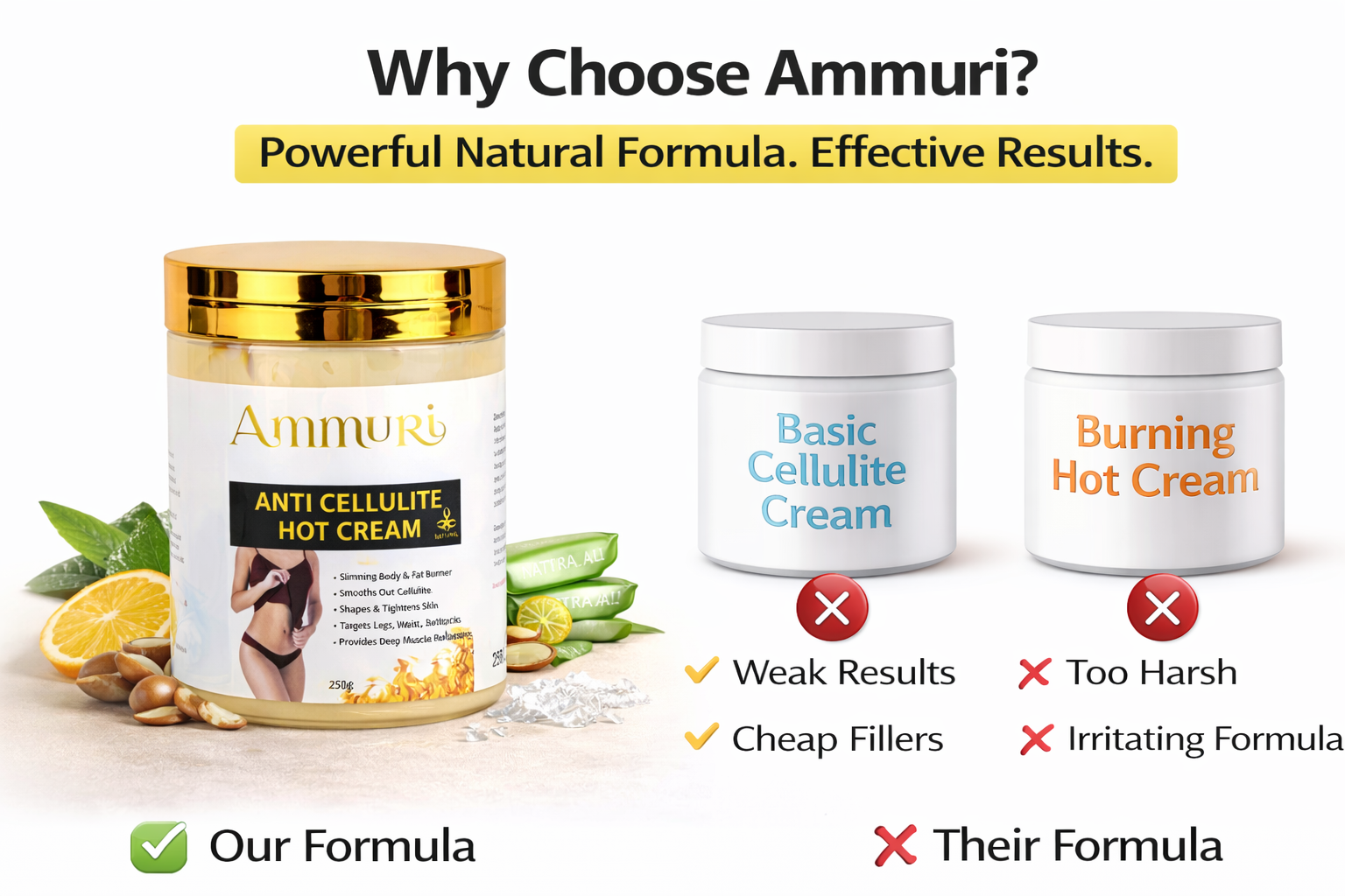 Ammuri Natural Firming Hot Cream - Anti-Cellulite Ammuri Skincare