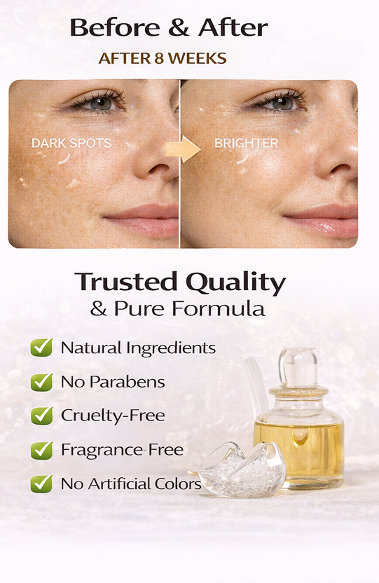 Ammuri 3.5% Retinol High Strength Face Serum – Anti-Ageing Formula Ammuri Skincare