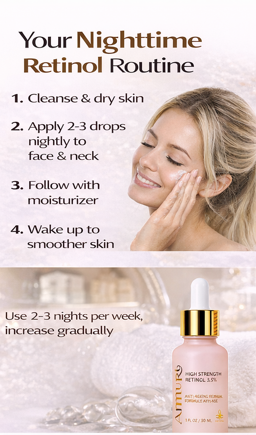 Ammuri 3.5% Retinol High Strength Face Serum – Anti-Ageing Formula Ammuri Skincare