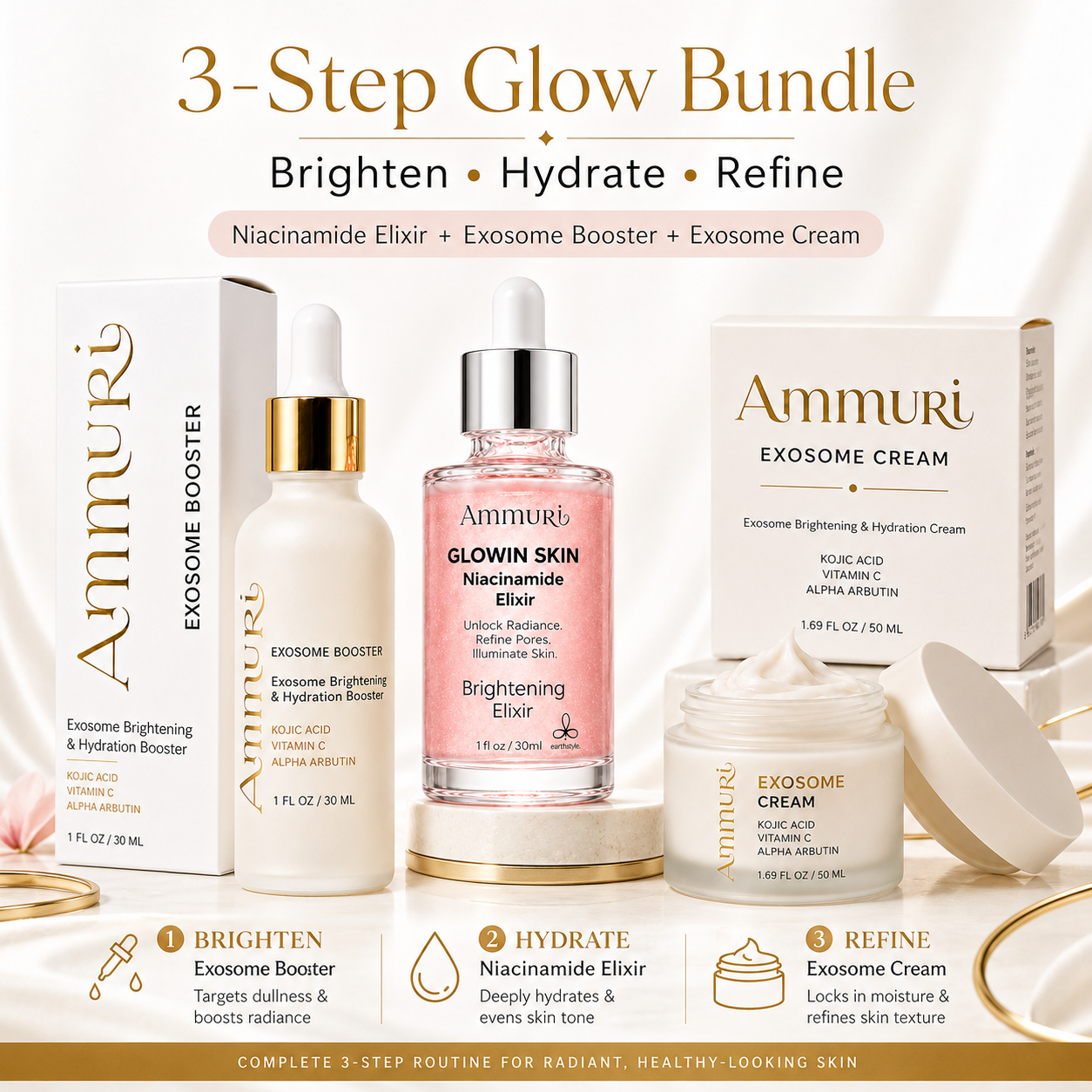 Advanced Pigmentation Correction Skincare Package | Ammuri