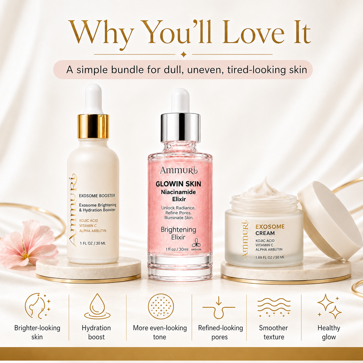 Advanced Pigmentation Correction Skincare Package | Ammuri