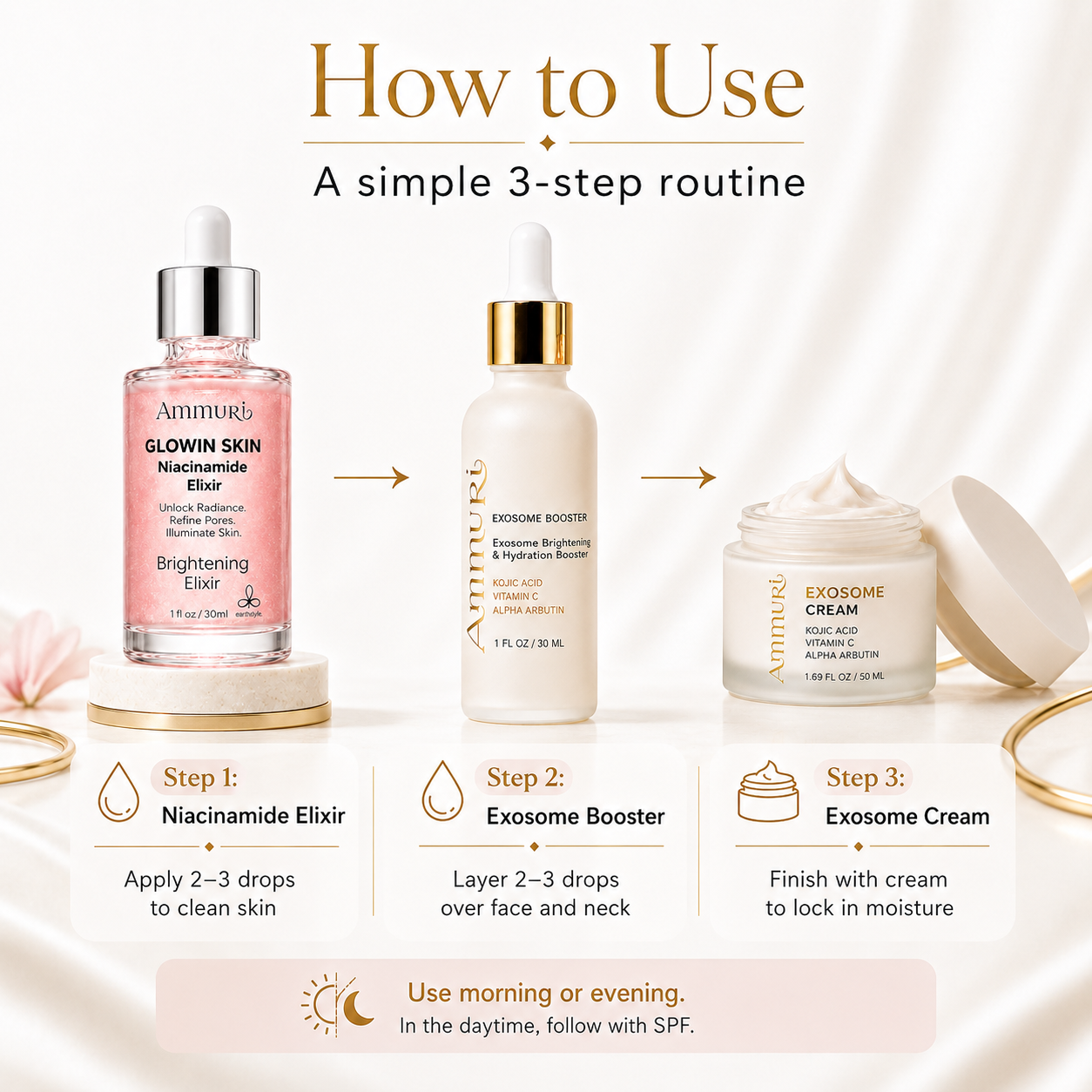 Advanced Pigmentation Correction Skincare Package | Ammuri