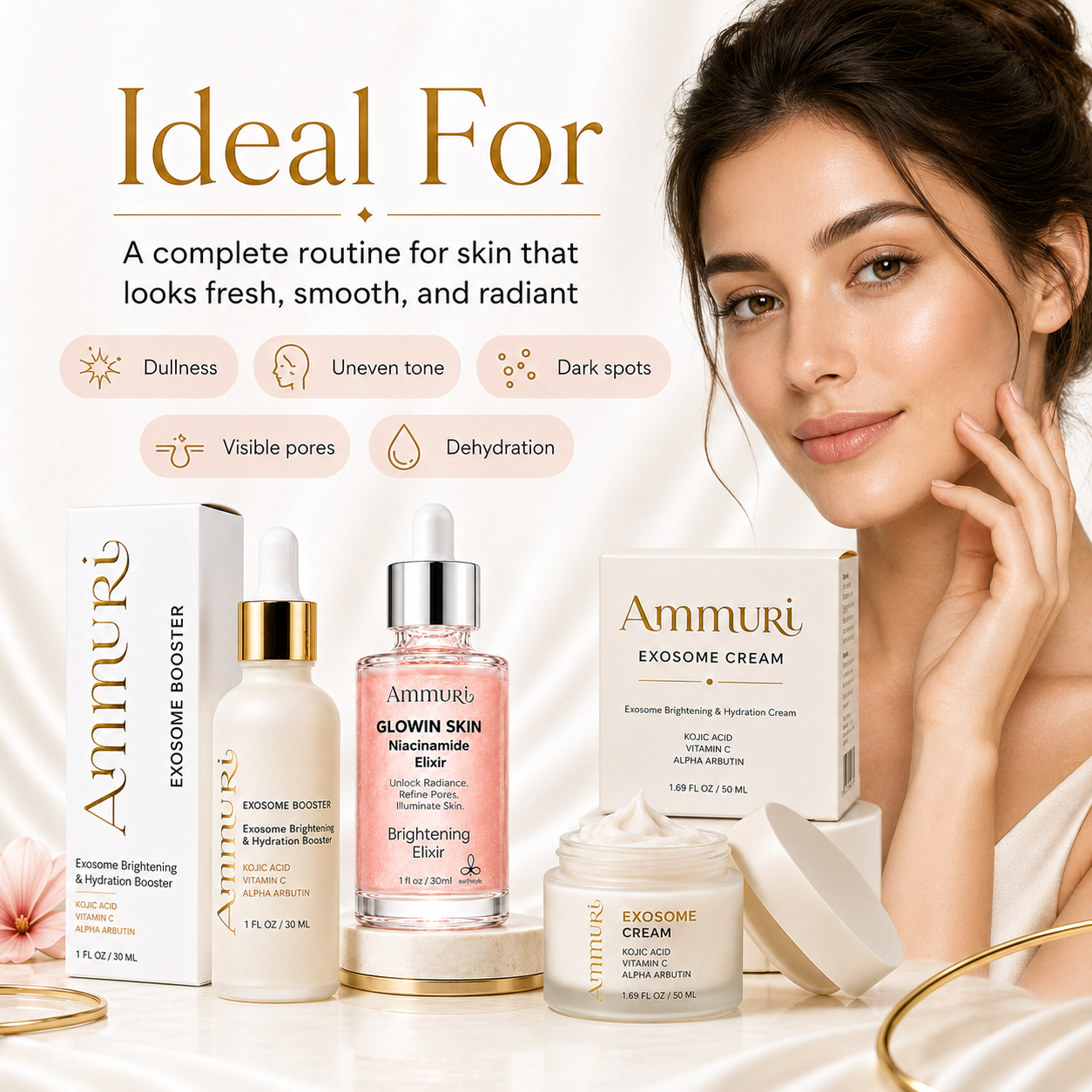Advanced Pigmentation Correction Skincare Package | Ammuri