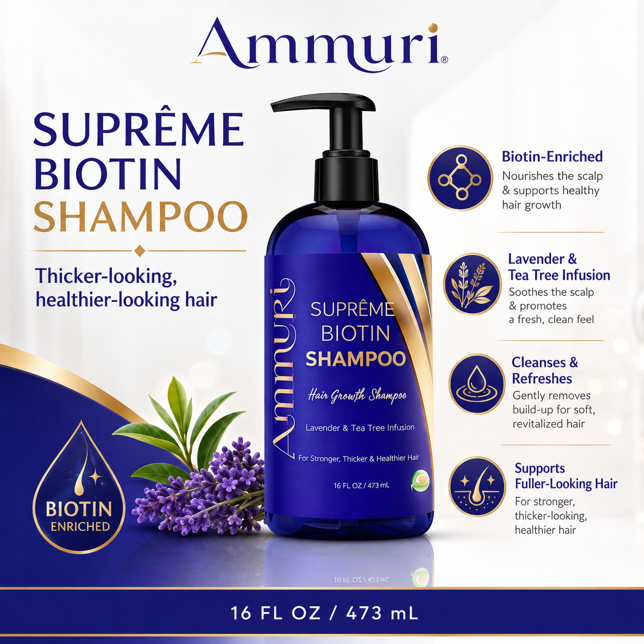 A bottle of Ammuri Supreme Biotin Shampoo centered on a white and dark blue promotional graphic with text callouts about lavender and tea tree infusion benefits.