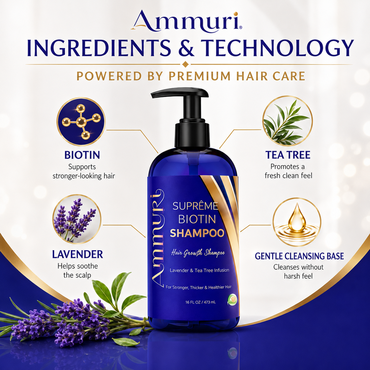 Ammuri Biotin Shampoo ingredients and technology with Biotin, Saw Palmetto and botanical extracts