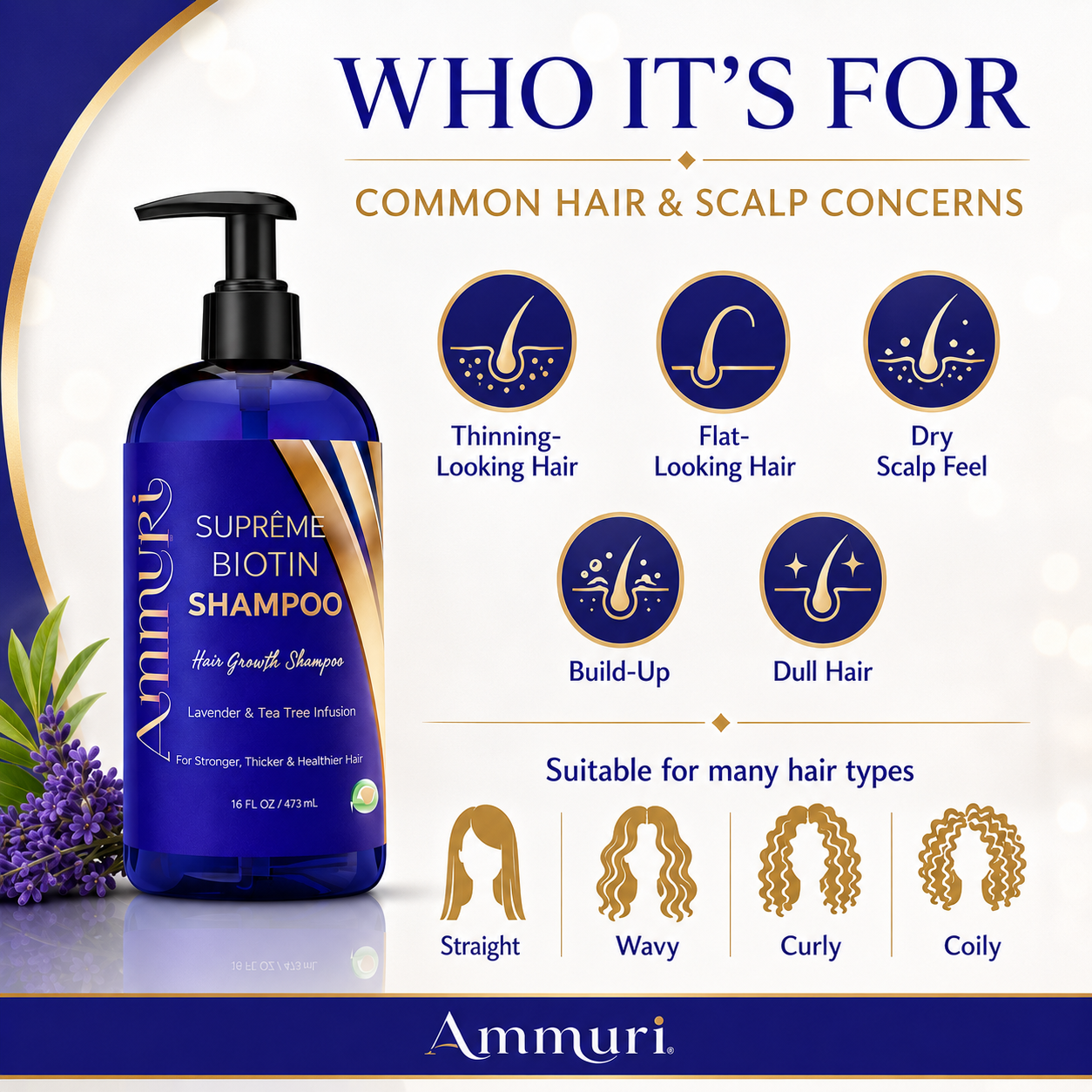 Ammuri Biotin Shampoo who it is for — fine, weak-looking and dull-looking hair
