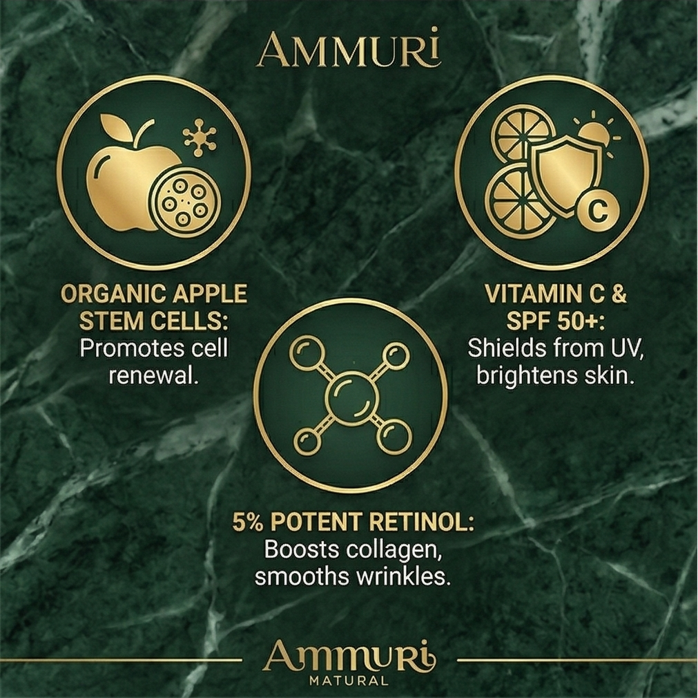 Ammuri Vitamin C Retinol Serum & SPF 50 Cream Brightening Skincare Routine Glow