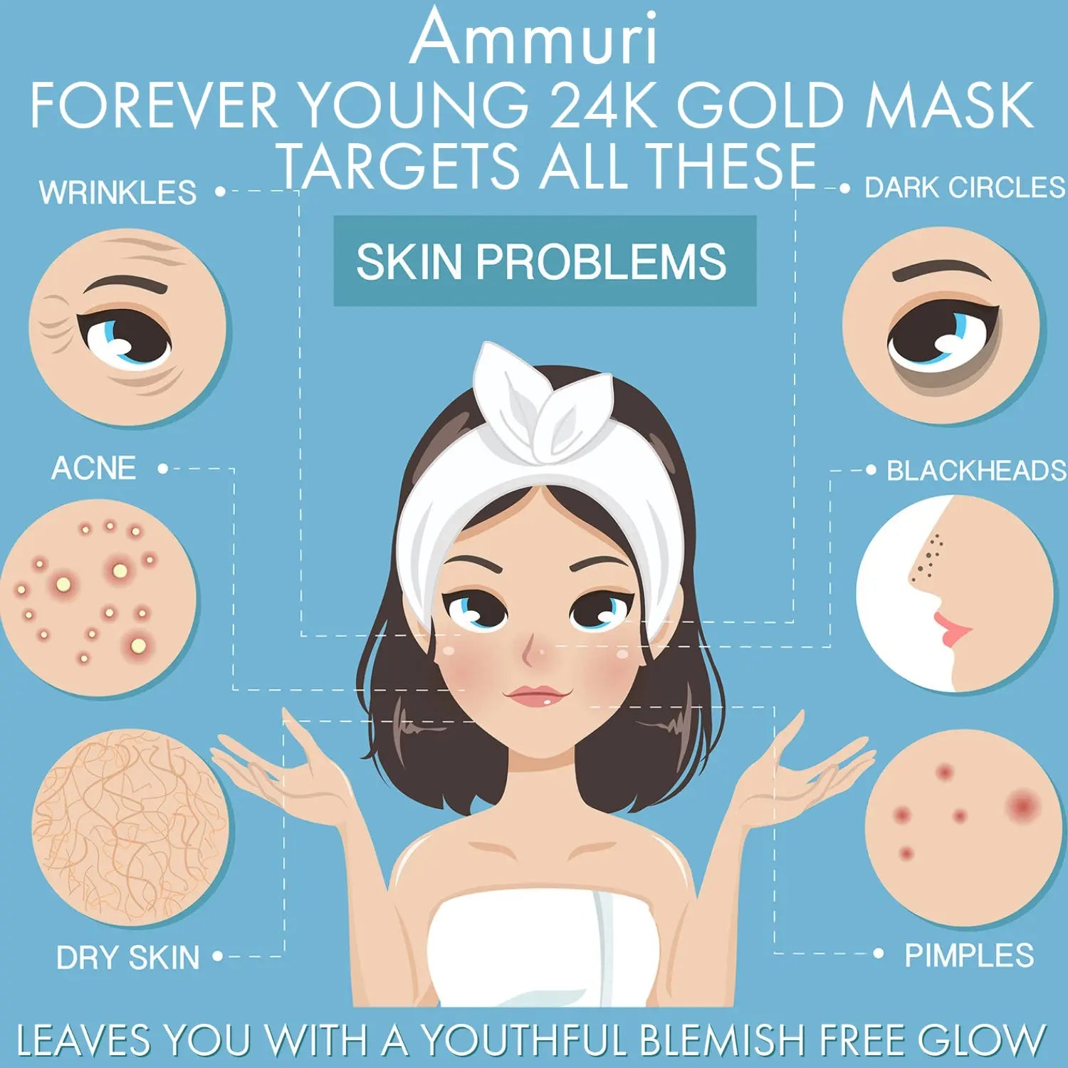 Ammuri 24k Gold Silk Mask Sheet for Skin Bright & Super Glow Hydration Boost Anti Age Anti Wrinkle Ammuri Skincare