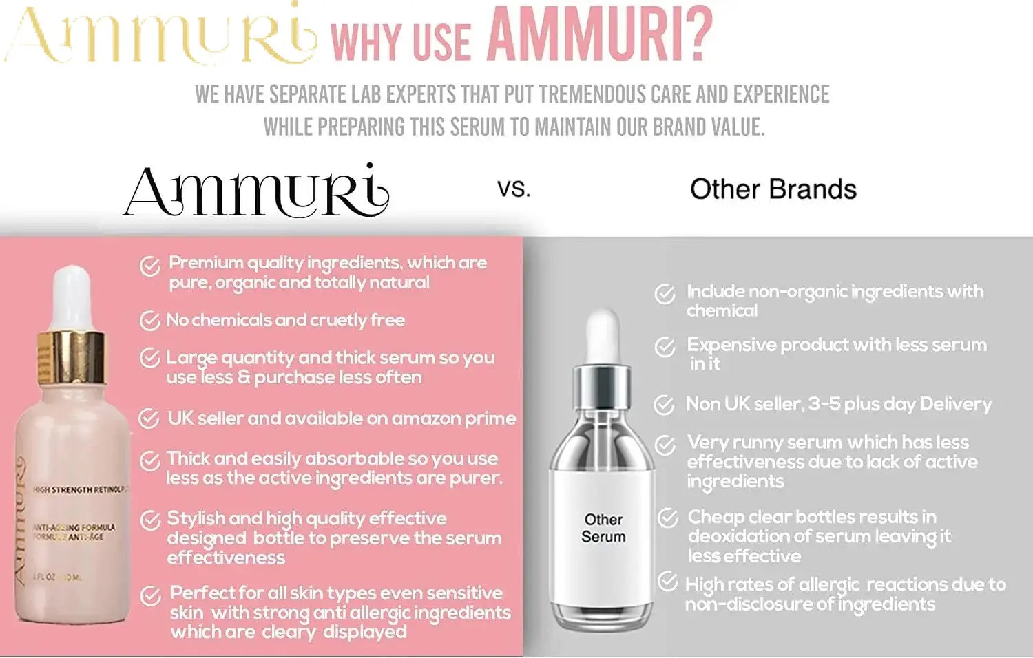 Ammuri Skincare retinol face serum bottle highlighting premium ingredients and benefits versus other brands high strength retinol serum