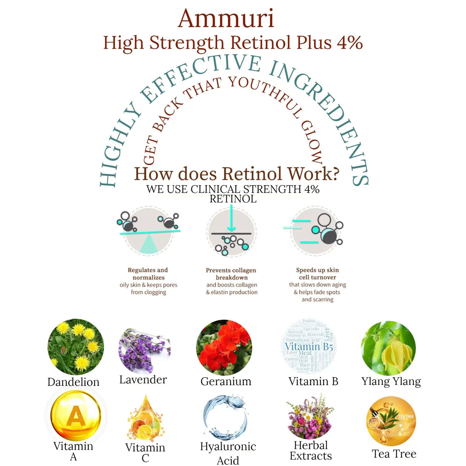 Ammuri 4% Retinol Serum High Strength For Face Anti Aging Formula Face Serum For Women & Men Ammuri Skincare