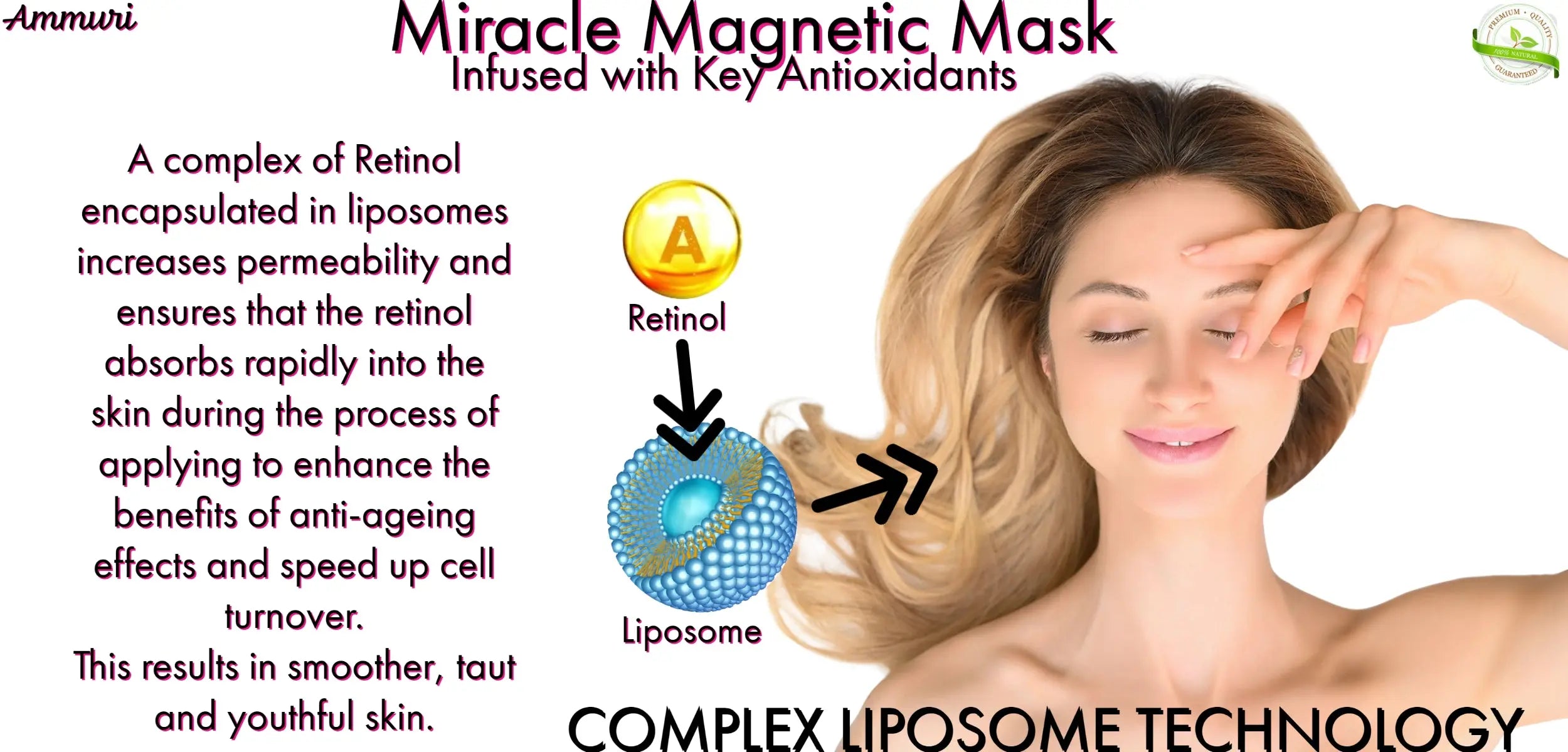 Ammuri Anti Aging Retinol Complex Miracle Magnetic Face Mask for Cell Renewal Ammuri Skincare