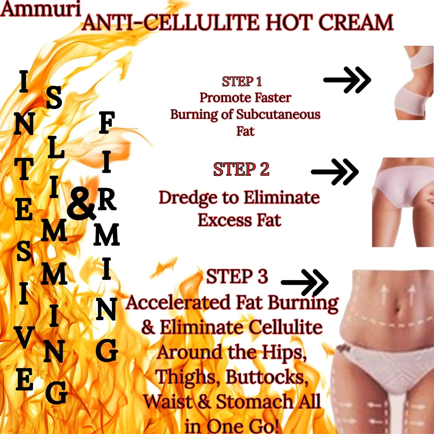 Ammuri Anti Cellulite Hot Cream Gel Slimming Deep Muscle Relaxation Revolutionary & Innovative Ammuri Skincare