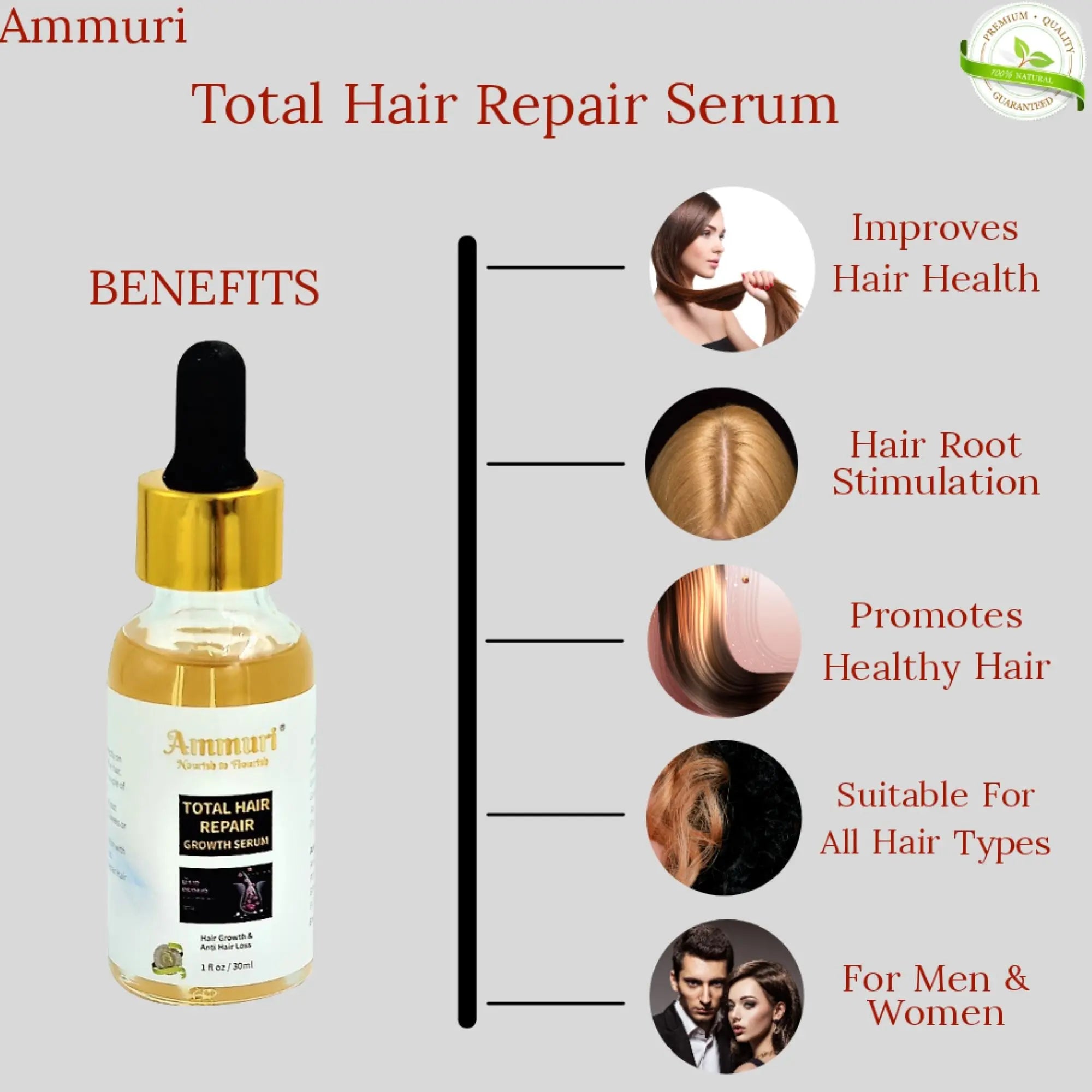 Ammuri Anti Hair Repair Growth Serum Hair Thinning Balding Repair Hair Follicles for Men and Women Ammuri Skincare