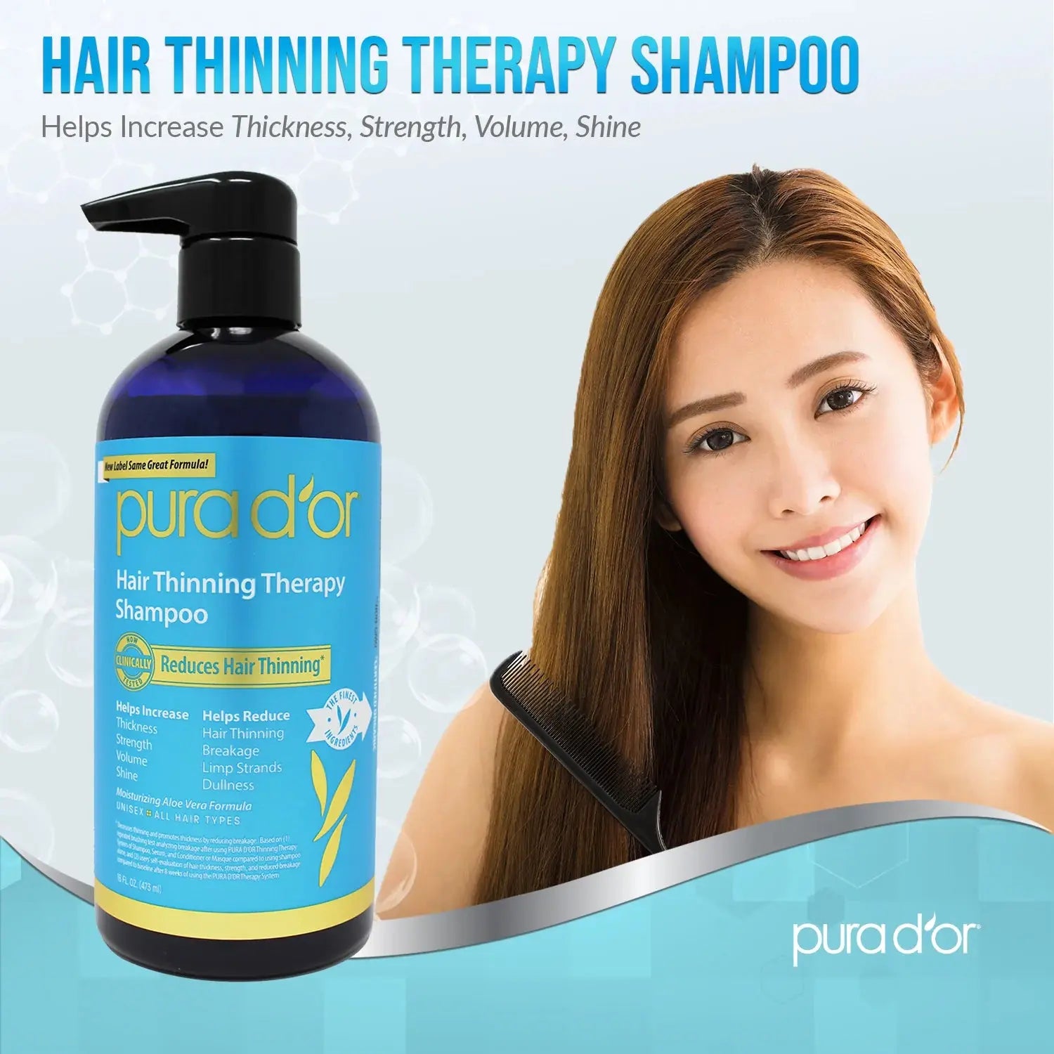 PURA DOR Hair Thinning Therapy Shampoo hair Growth Hair loss DHT Blocker Ammuri Skincare