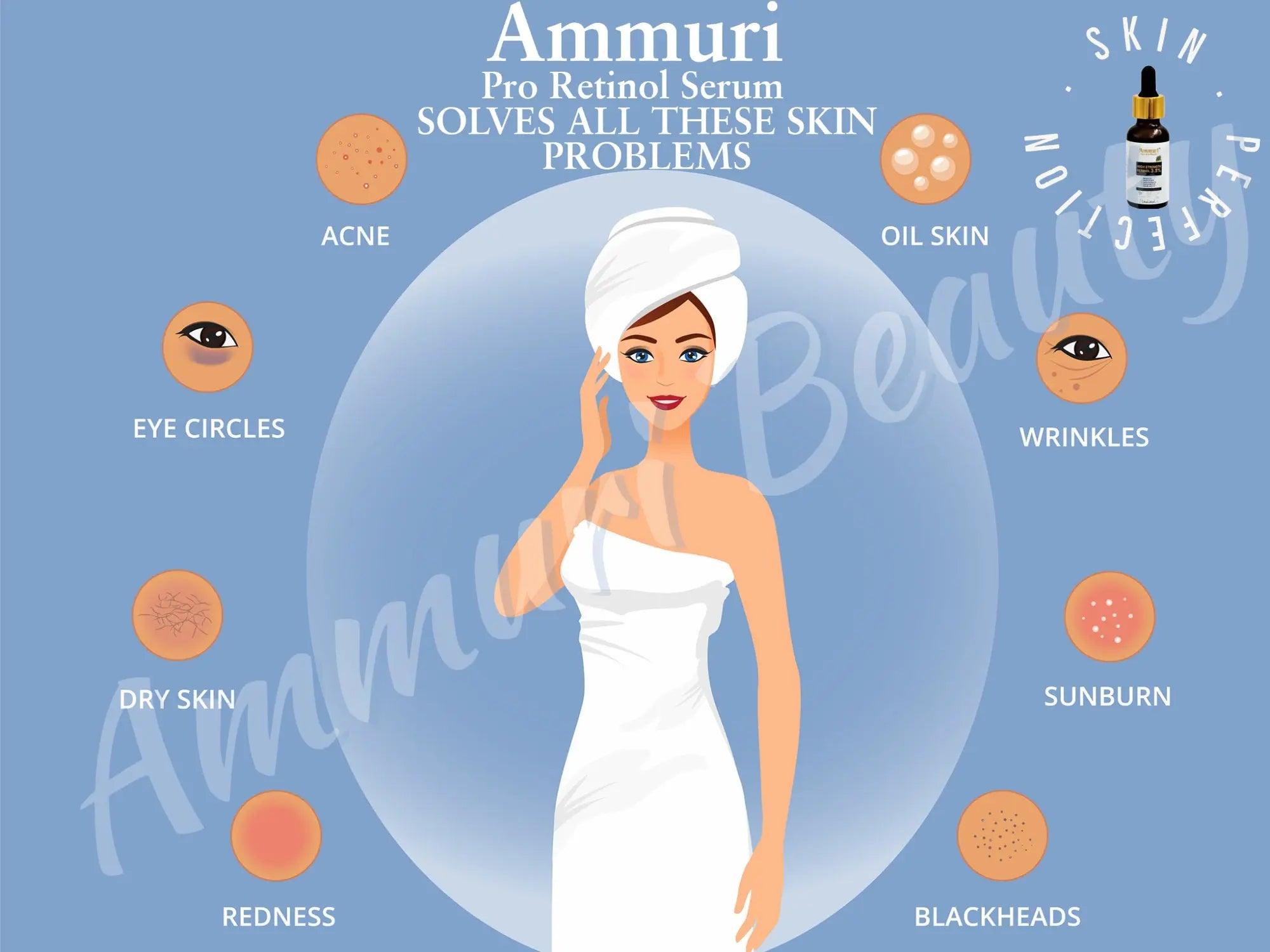 Ammuri Pro-Retinol 2.5% Face Serum packaging with benefits for acne, wrinkles, and dry skin, featuring retinol serum with vitamin C and niacinamide.